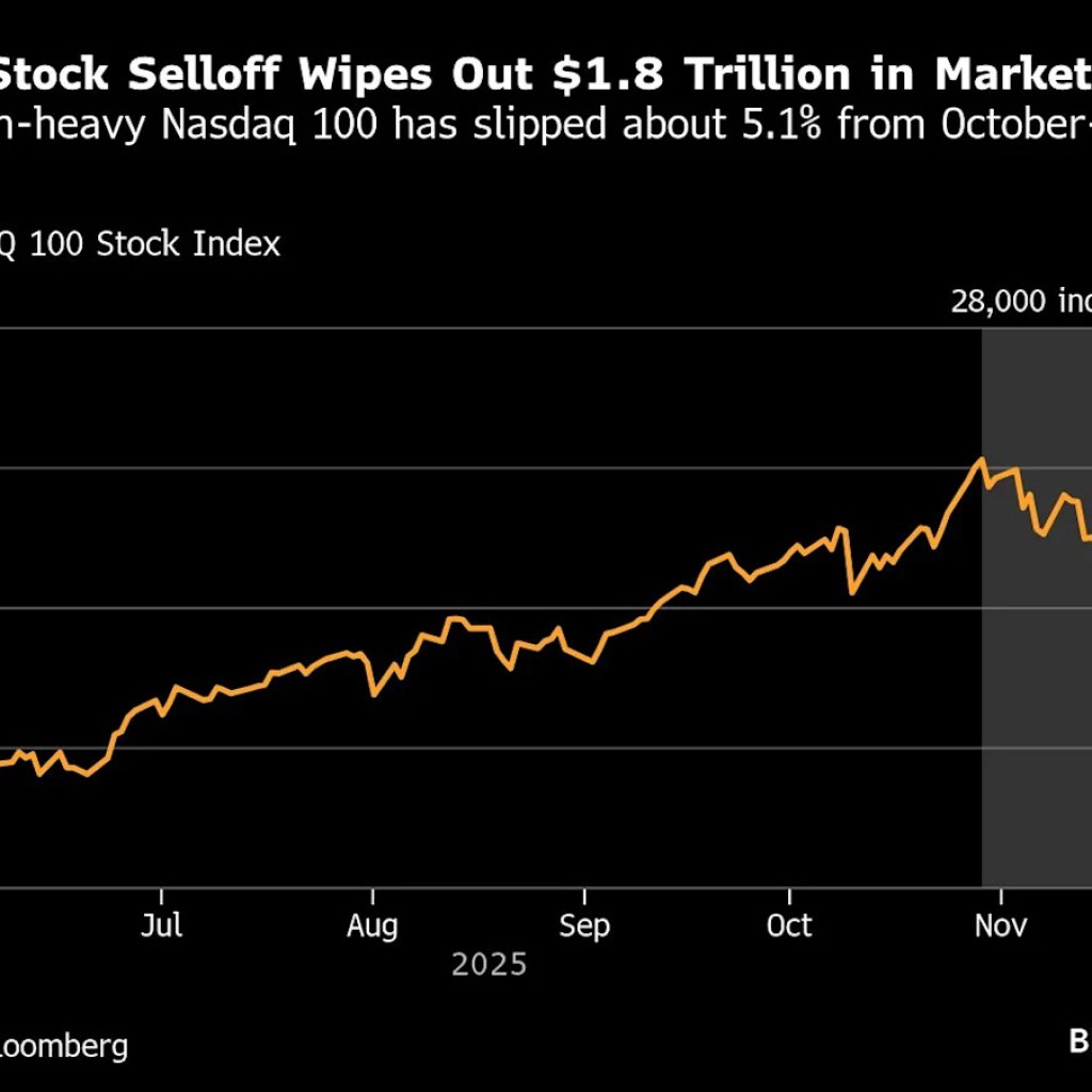 Microsoft and Amazon Are Downgraded as Redburn Breaks Ranks With Peers Microsoft and Amazon Are Downgraded as Redburn Breaks Ranks With Peers