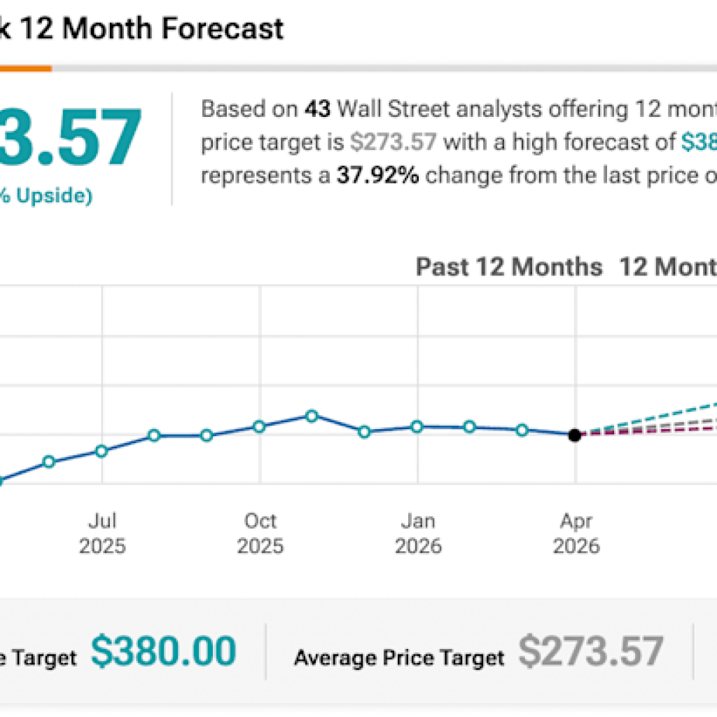 Nvidia Stock Slaughters Rivals AMD & Intel as the as Blackwell Ultra Racks ‘Lead the Market by Two Generations’ Nvidia Stock Slaughters Rivals AMD & Intel as the as Blackwell Ultra Racks ‘Lead the Market by Two Generations’