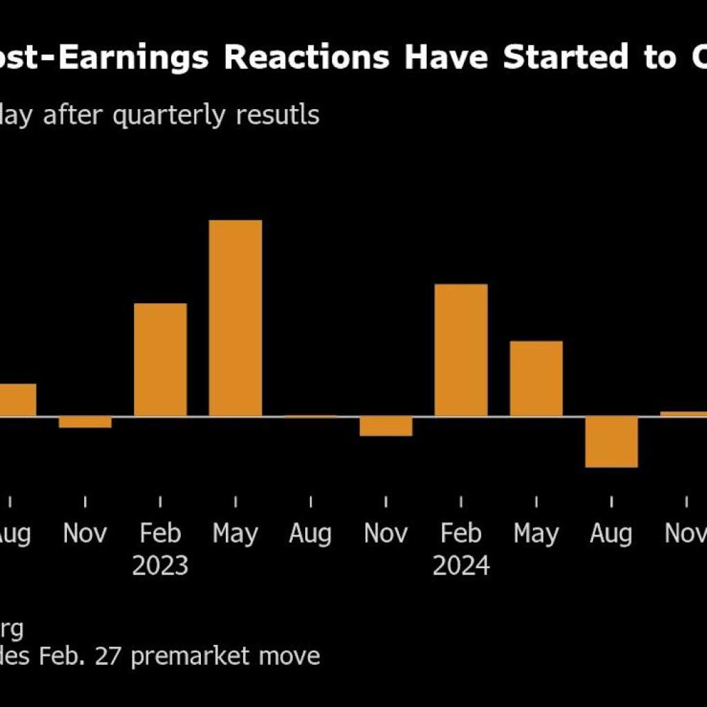 Nvidia and Salesforce Leave Bulls Wanting as AI Trade Stalls Nvidia and Salesforce Leave Bulls Wanting as AI Trade Stalls