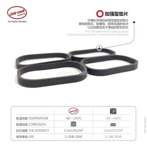 링크 락 흡기 매니폴드 개스킷 세트 BMW N20 X1X3X4X5X6Z4 F15F16F25F35F10F20F34 용 11612297462 11612212759