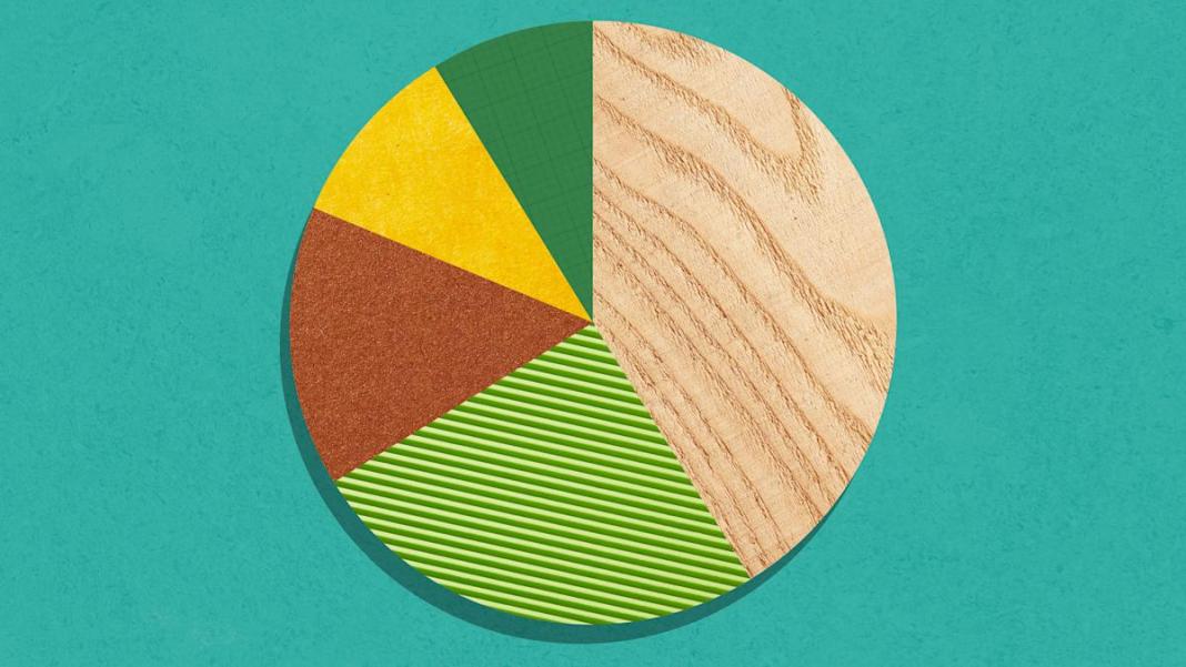 Mitigating risk in portfolios amidst market volatility