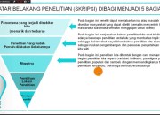 Menciptakan Latar Belakang yang Memukau: Panduan Komprehensif untuk Membangun Dunia yang Hidup dan Bernapas Menciptakan Latar Belakang yang Memukau: Panduan Komprehensif untuk Membangun Dunia yang Hidup dan Bernapas