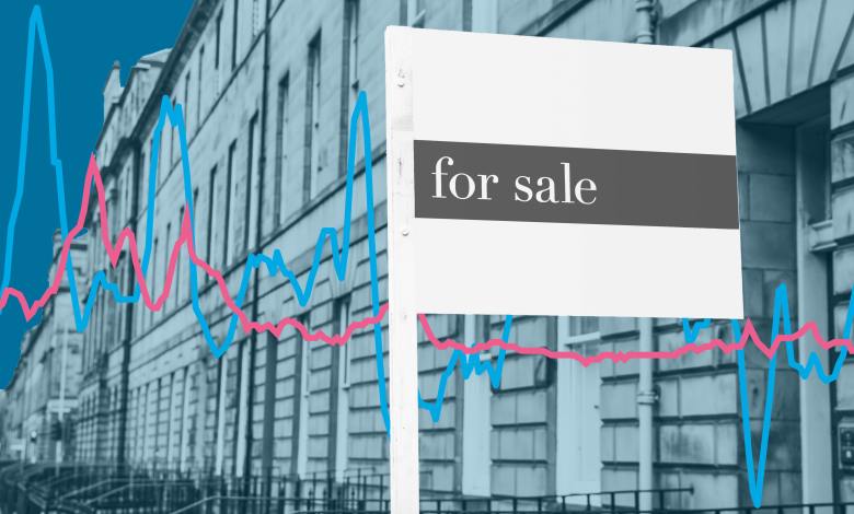 Is UK house price growth a thing of the past? Is UK house price growth a thing of the past?