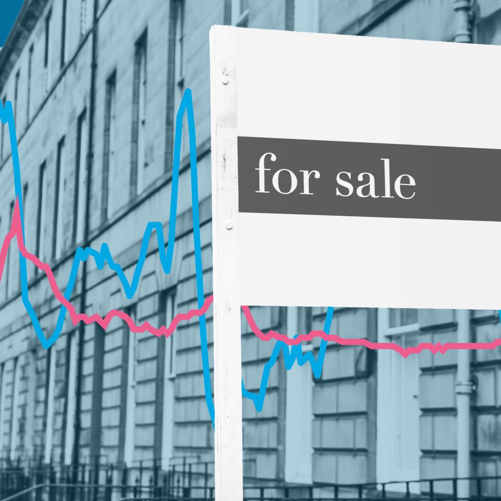 Is UK house price growth a thing of the past? Is UK house price growth a thing of the past?