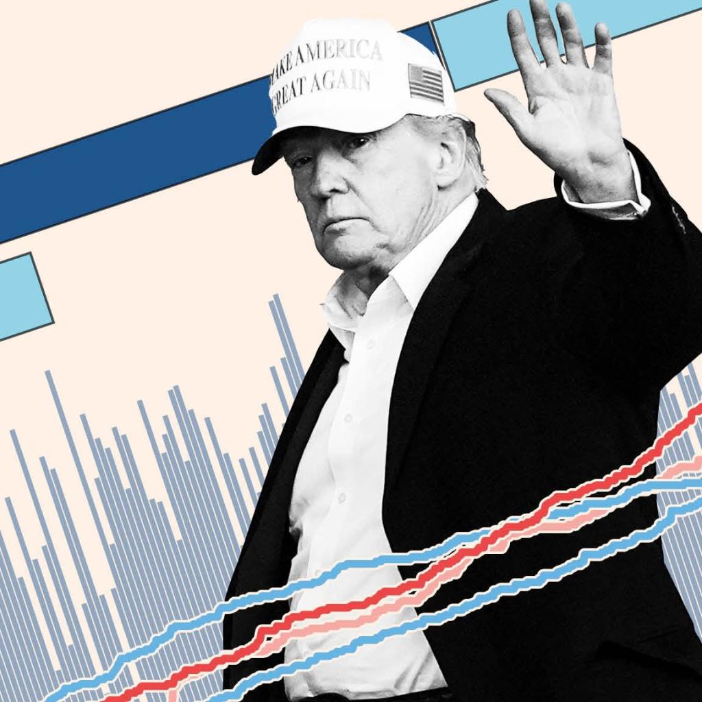 The 10 charts that define Trump’s tumultuous first 100 days The 10 charts that define Trump’s tumultuous first 100 days