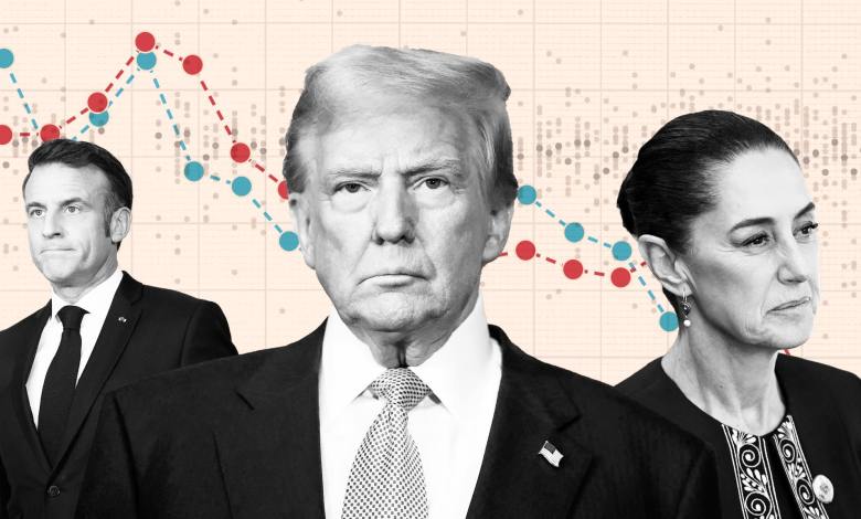 What the ‘year of democracy’ taught us, in 6 charts What the ‘year of democracy’ taught us, in 6 charts