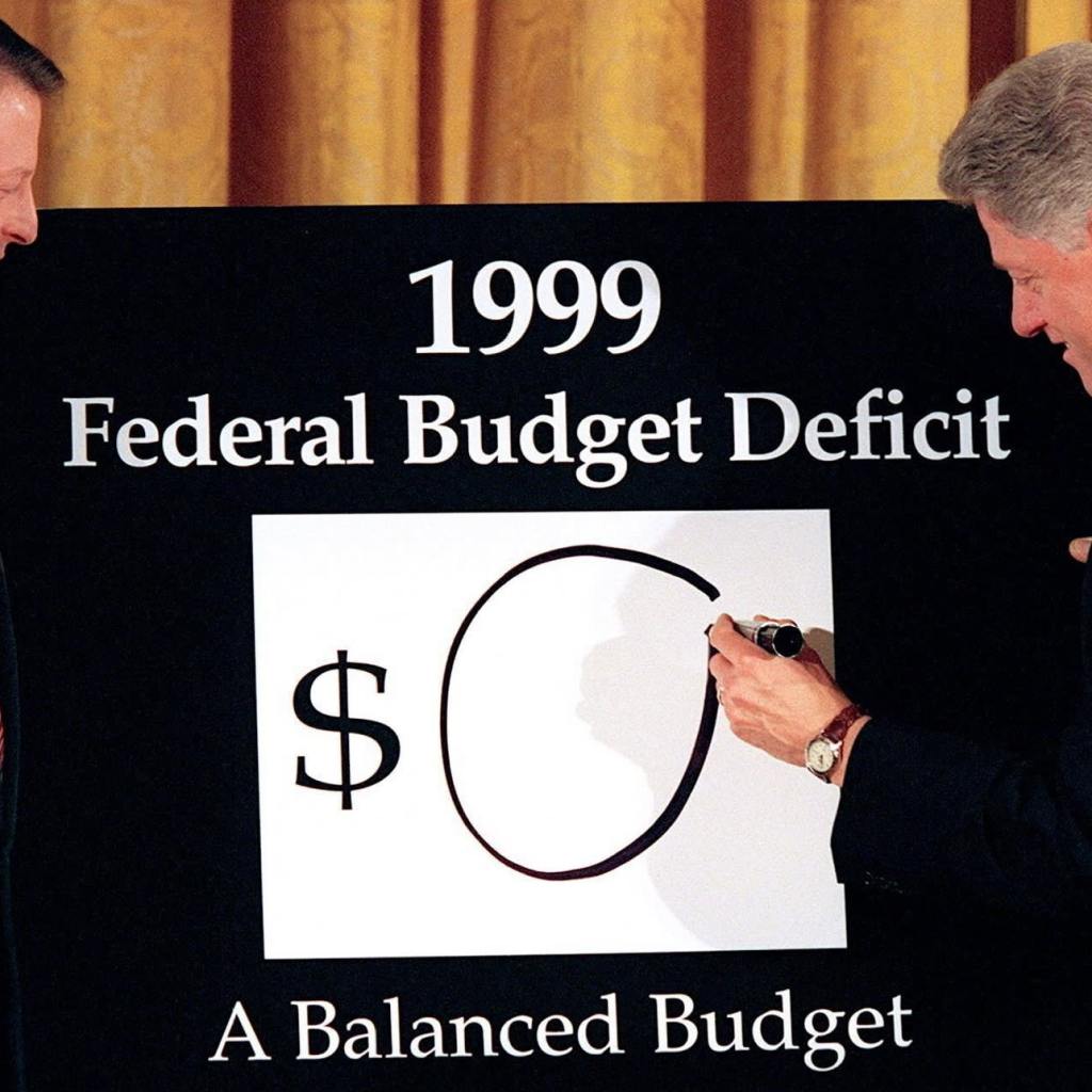 US fiscal policy is going off the rails — and nobody seems to want to fix it US fiscal policy is going off the rails — and nobody seems to want to fix it