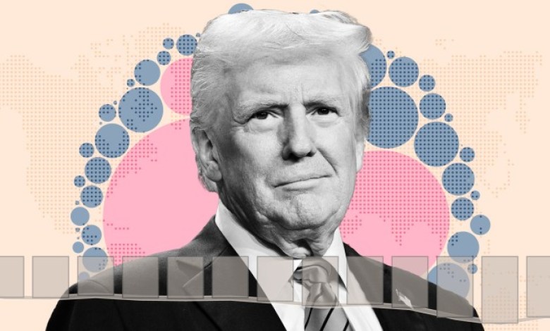 Trump tracker: US trade Trump tracker: US trade
