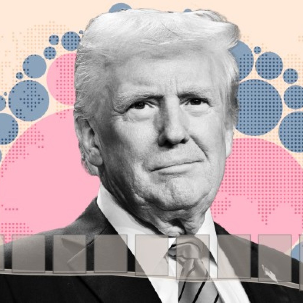 Trump tracker: US trade Trump tracker: US trade