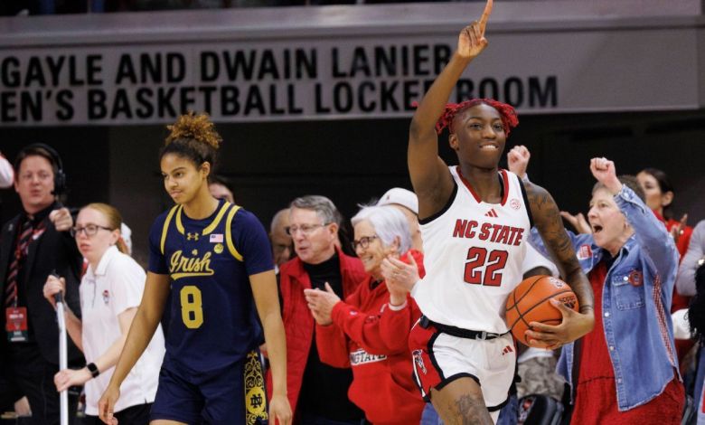 How NC State’s upset of Notre Dame impacts bracket, ACC race How NC State’s upset of Notre Dame impacts bracket, ACC race