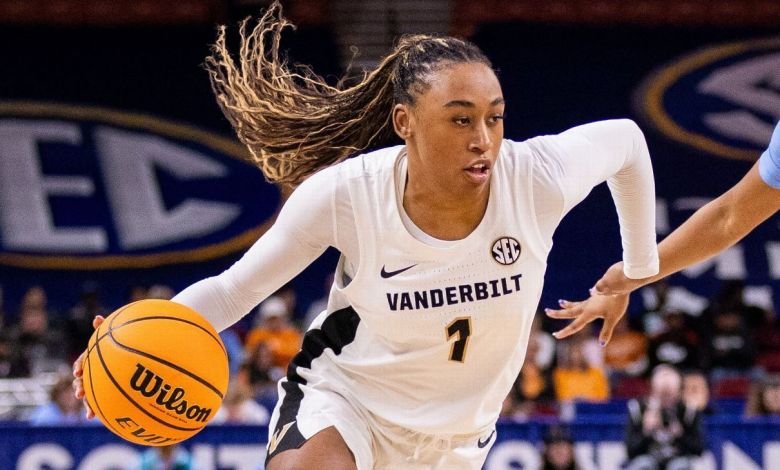 Predicting 10 women’s March Madness early-round NCAA upsets Predicting 10 women’s March Madness early-round NCAA upsets