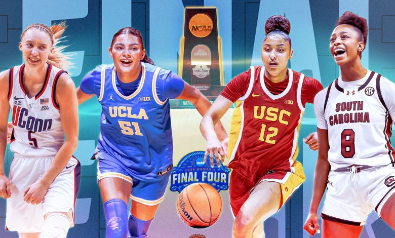Women’s March Madness Final Four, NCAA champion predictions Women’s March Madness Final Four, NCAA champion predictions