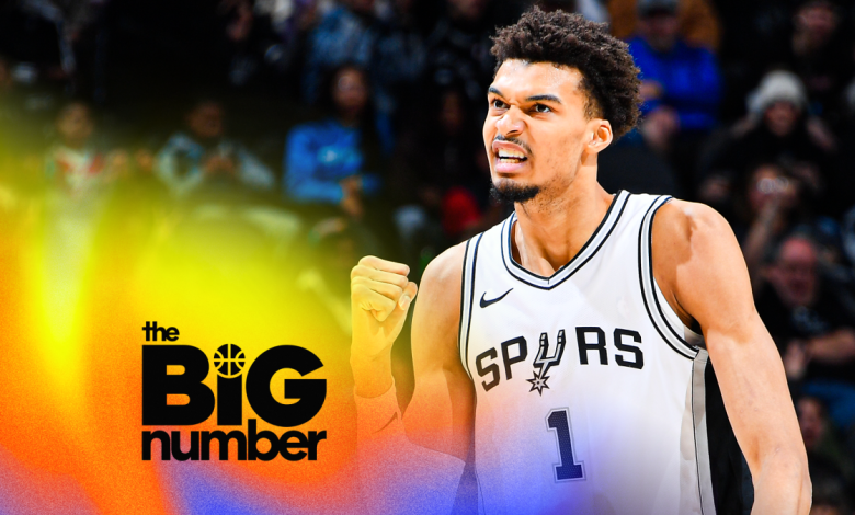 Is Victor Wembanyama WORTHY of starting the NBA All-Star game? | The Big Number Is Victor Wembanyama WORTHY of starting the NBA All-Star game? | The Big Number