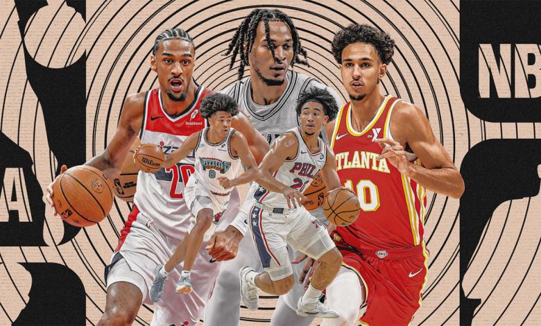NBA rookie report: How are the top prospects of a supposedly weak draft panning out? NBA rookie report: How are the top prospects of a supposedly weak draft panning out?