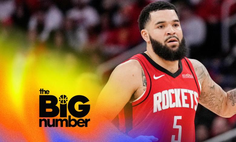 Sleeper LONG shots to win the NBA Title: Rockets? Clippers? & more | The Big Number Sleeper LONG shots to win the NBA Title: Rockets? Clippers? & more | The Big Number