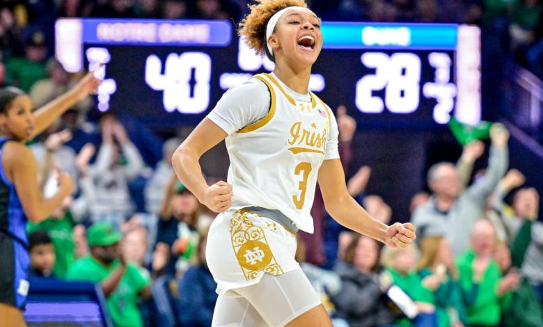 Notre Dame dismantles No. 11 Duke in first game as nation’s No. 1 team Notre Dame dismantles No. 11 Duke in first game as nation’s No. 1 team