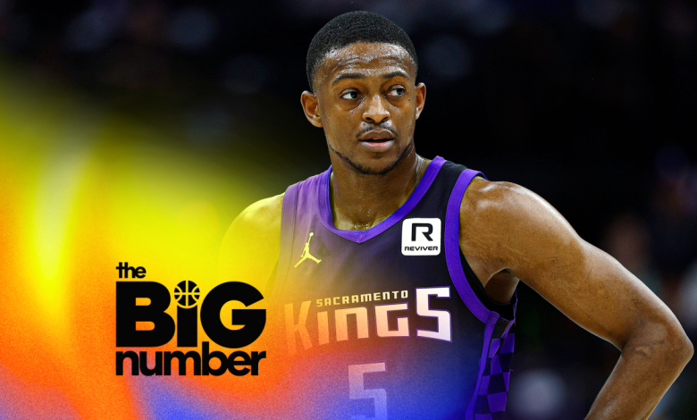 Are the Sacramento Kings better off WITHOUT De’Aaron Fox? | The Big Number Are the Sacramento Kings better off WITHOUT De’Aaron Fox? | The Big Number