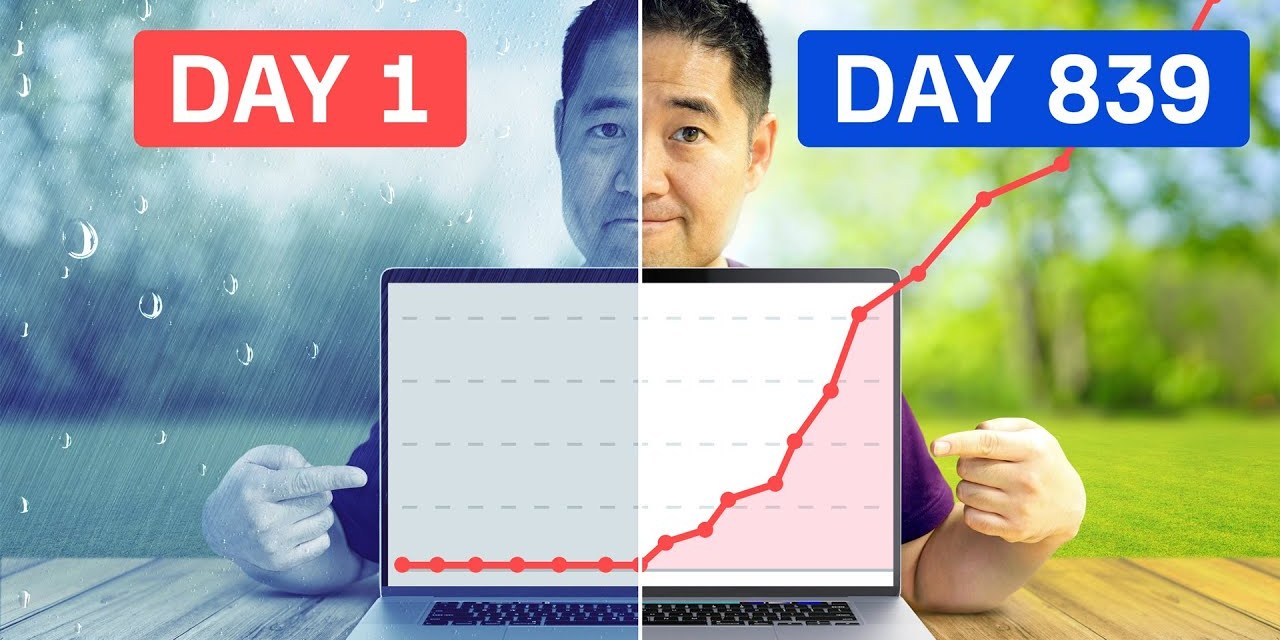 How I Would Learn Digital Marketing (If I Could Start Over) How I Would Learn Digital Marketing (If I Could Start Over)