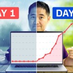 How I Would Learn Digital Marketing (If I Could Start Over) How I Would Learn Digital Marketing (If I Could Start Over)