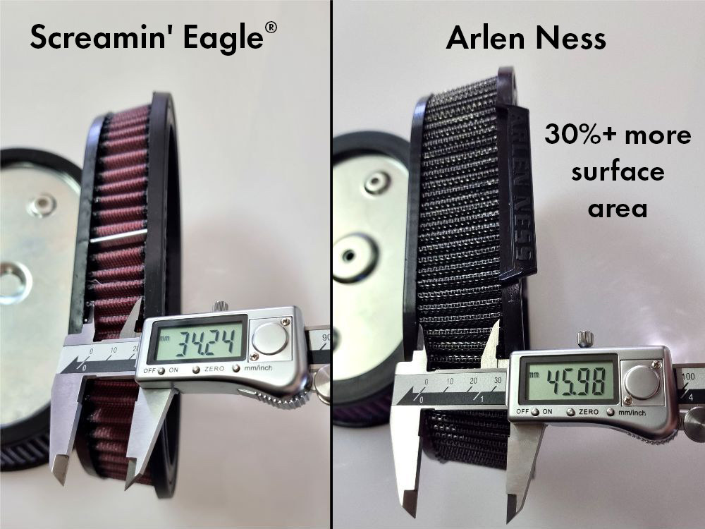 Arlen Ness High Flow Air Filter Element. Fits Milwaukee-Eight 2017-2024 with Ventilator/Oval Air Cleaner