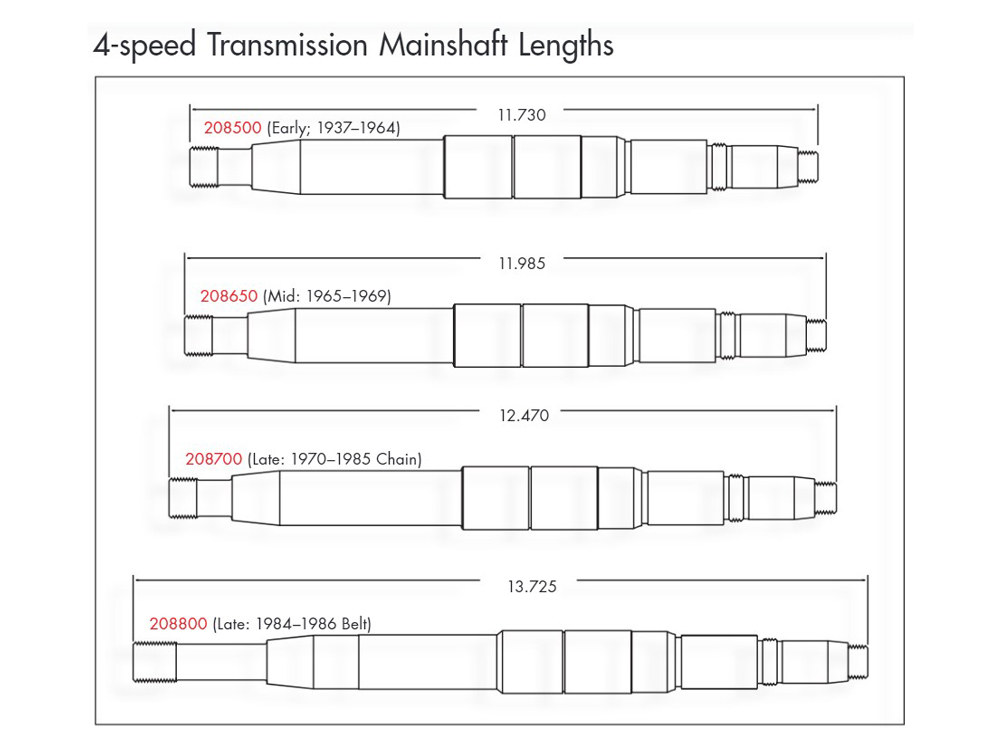 Trans.M/Shaft; BT%2765-69