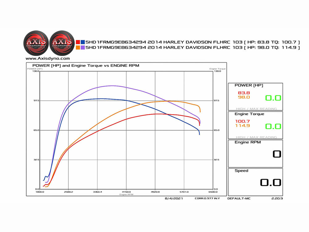 Cam Kit; T/Cam%2707-17 48H