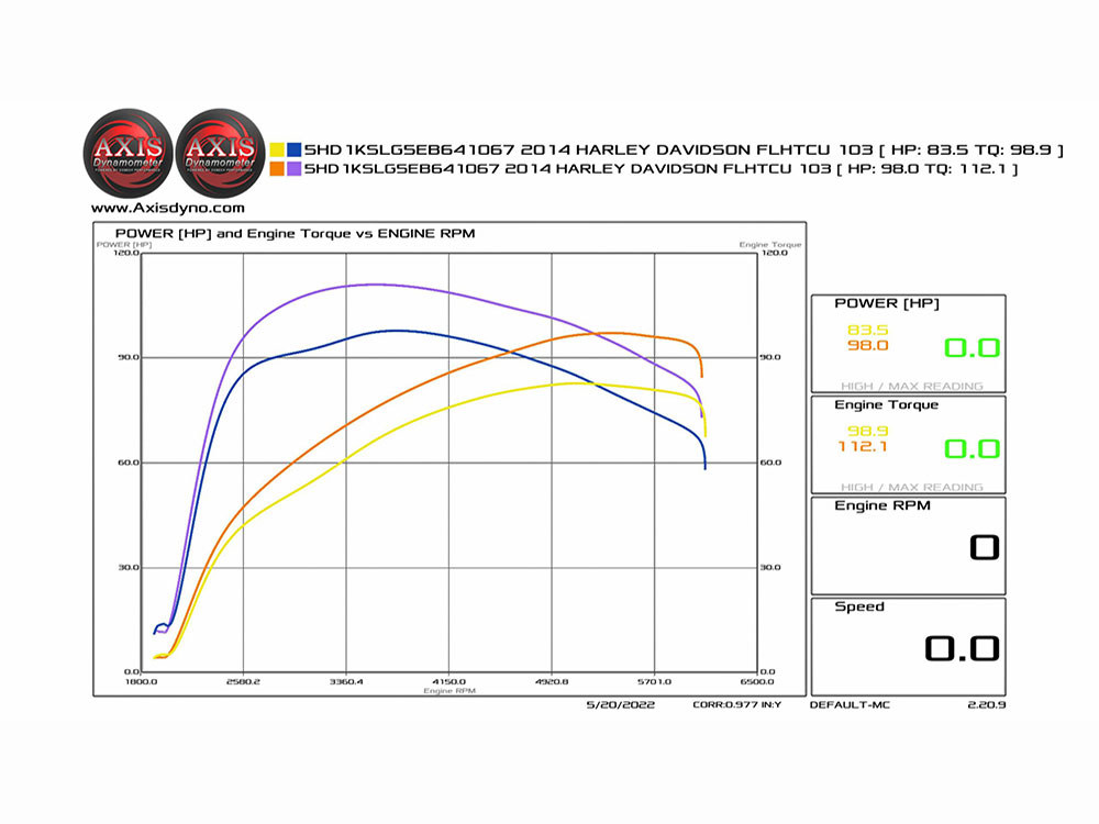 Cam Kit; T/Cam%2707-17 48H