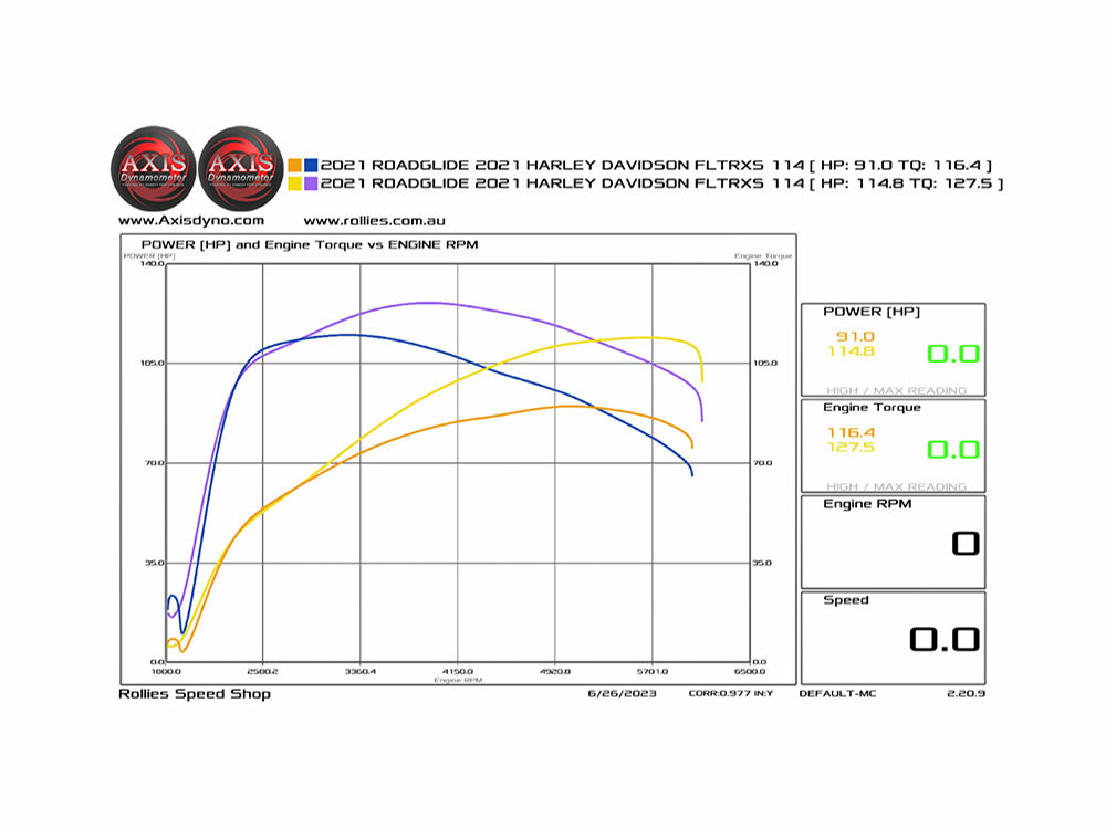 Cam Kit; M8%2717up M464 Chain Drive