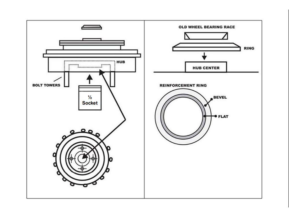 Rollies Speed Shop Clutch Hub. Fits Big Twin 1984-1989 with H-D 4-Bolt Clutch.