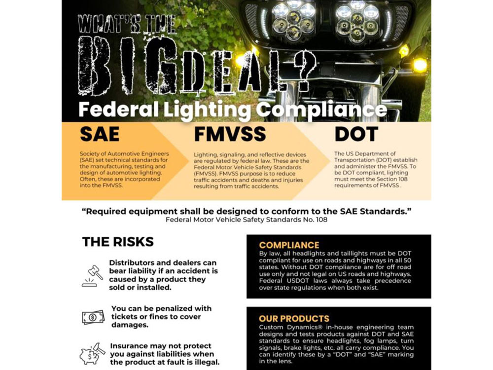 Custom Dynamics Shark Demon LED Headlight Kit – Black. Fits CVO Street Glide 2023up & Street Glide 2024up