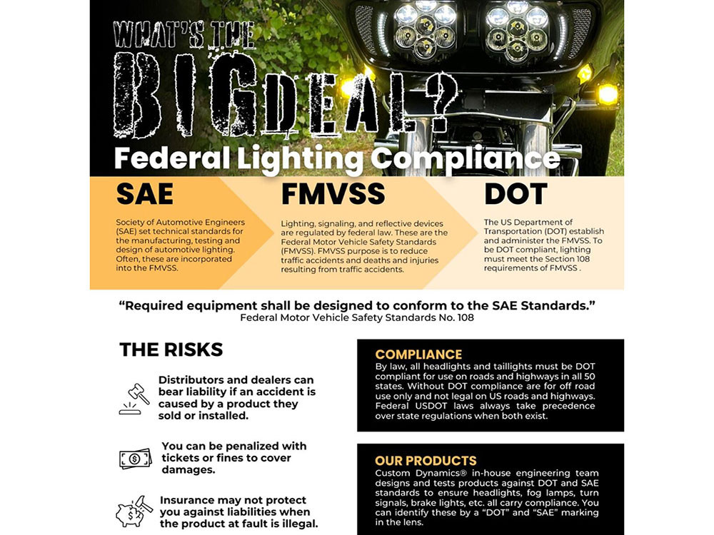 Custom Dynamics Shark Demon 2 Performance LED Headlight Kit – White & White. Fits Road Glide 2015-2023