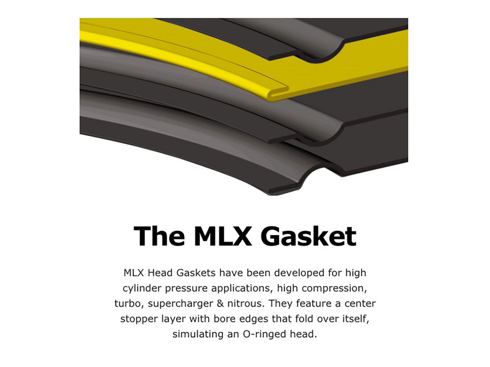 Gasket;Cyl Head M8%2717-24 MLX