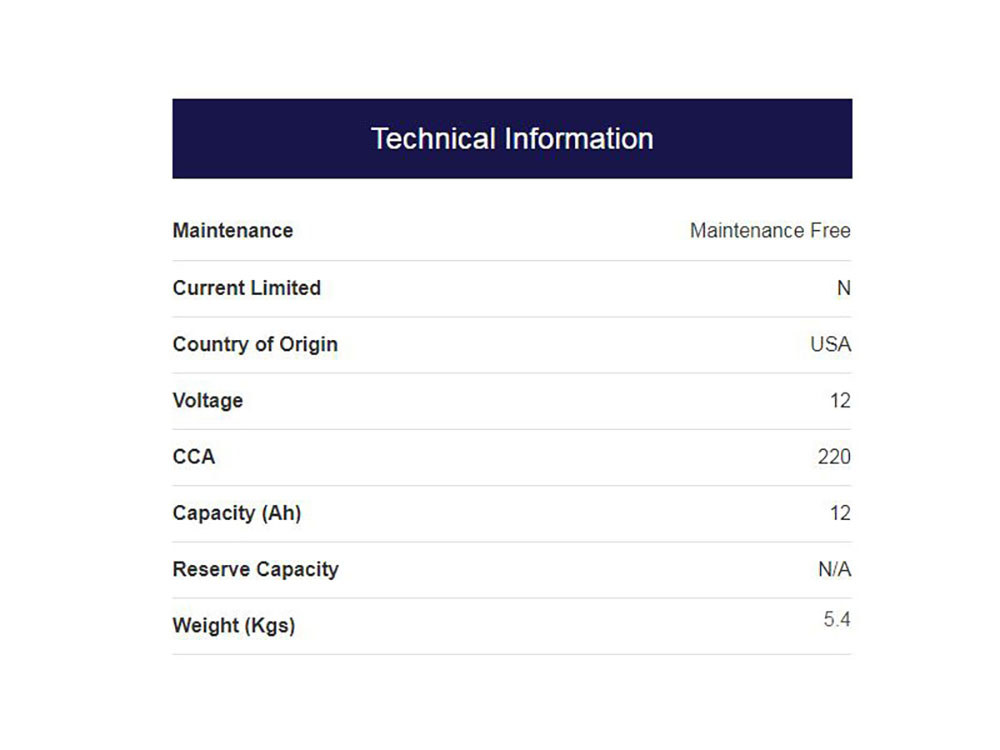 DEKA Premium AGM Motorcycle Battery. Fits V-Rod 2002-2006 & VRSCR 2007.