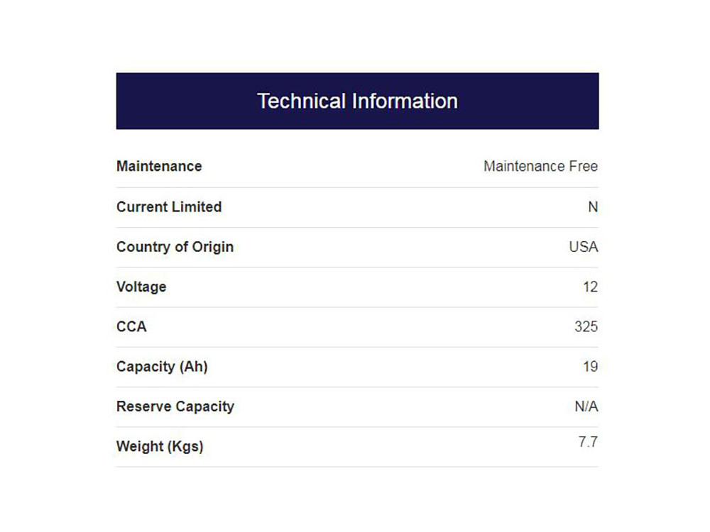 Battery; Prem AGM S/Tail%2784-90,