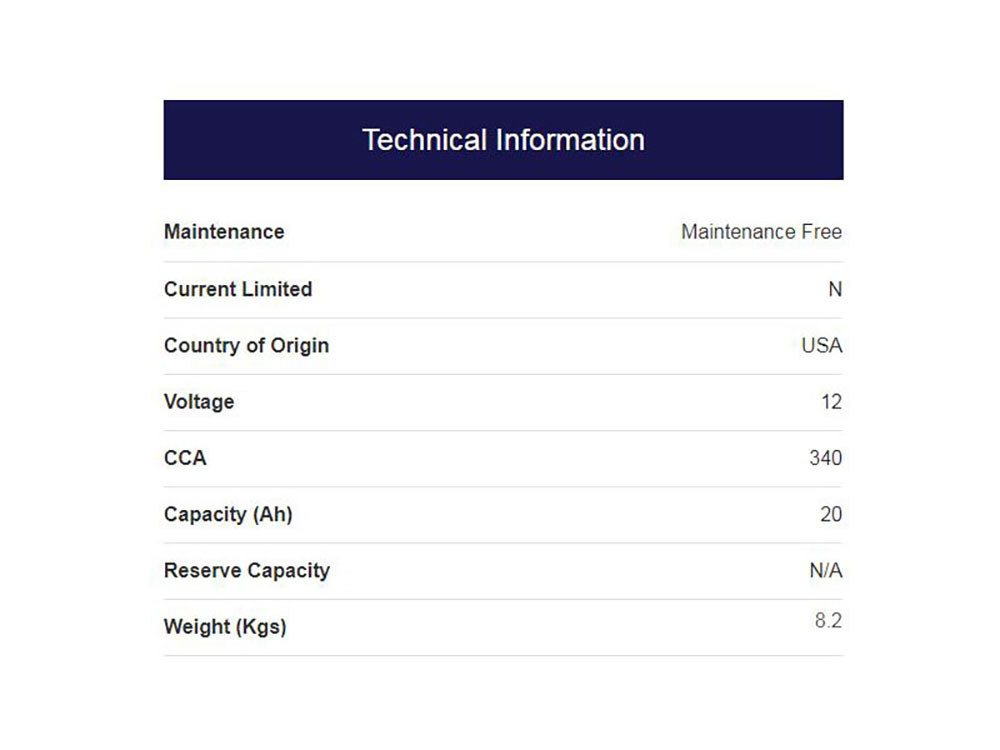 Battery; Prem AGM FLH%2780-96