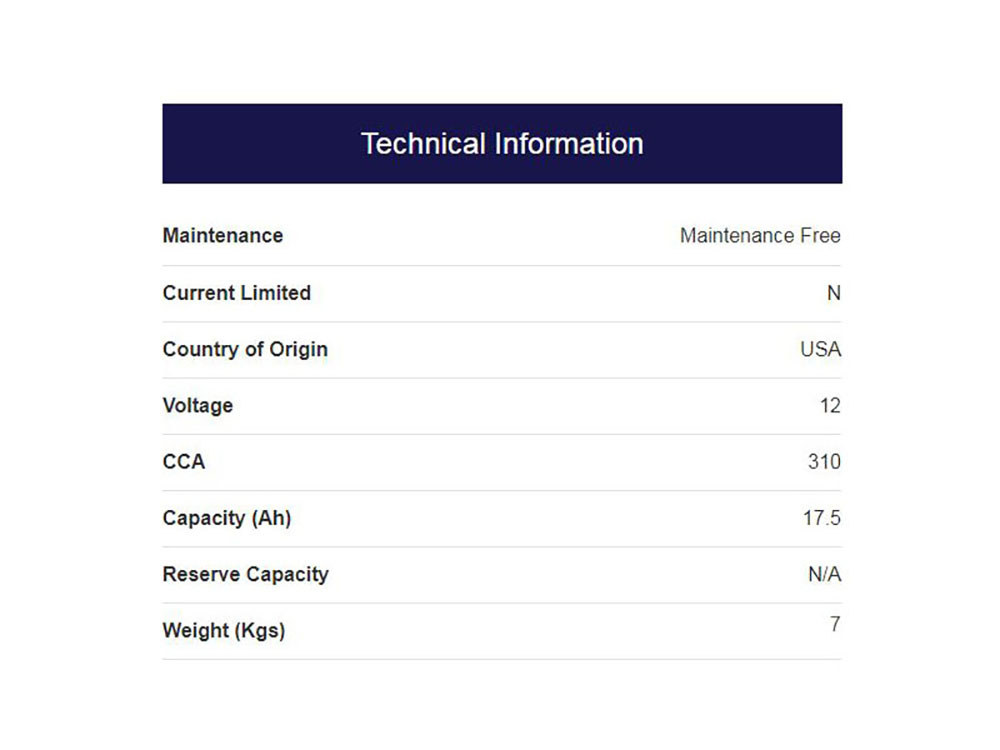 DEKA Premium AGM Motorcycle Battery. Fits Softail 1997up & Dyna 1997-2017, Sportster 1997-2003, V-Rod 2007-2017 & Most Victory.