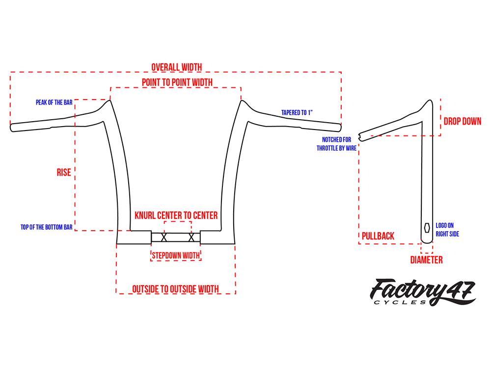 FACTORY 47 HANDLEBARS 14in. x 1-1/2in. Classic 47 Malo Handlebar – Gloss Black.