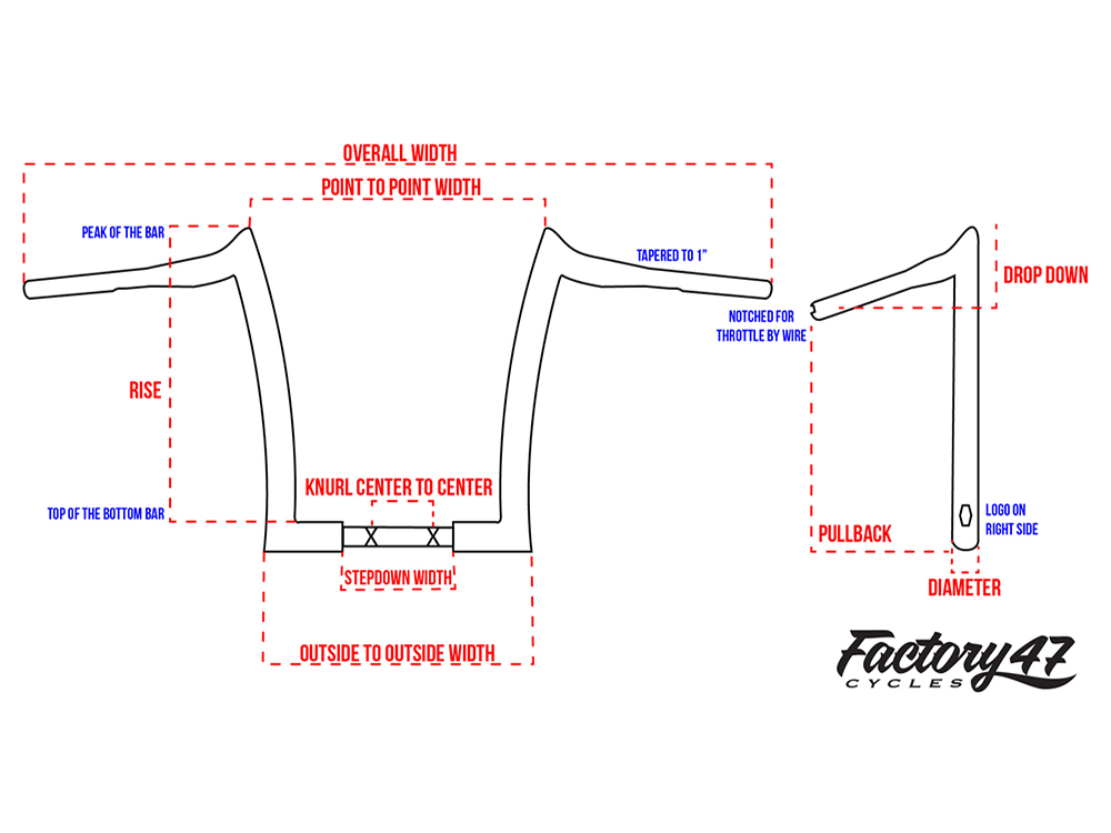 FACTORY 47 HANDLEBARS 14in. x 1-1/2in. GT Pico Handlebar – Gloss Black. Fits Ultra Models 1996-2024 and Street Glide 1996-2023
