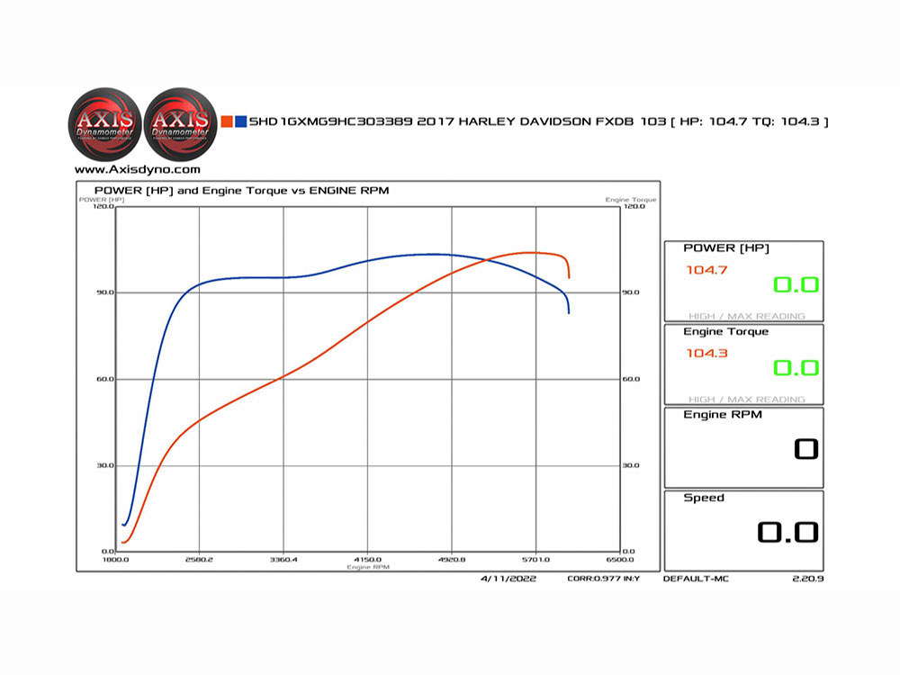 HP+ 574 Cam Chest Kit; T/Cam%2707-17