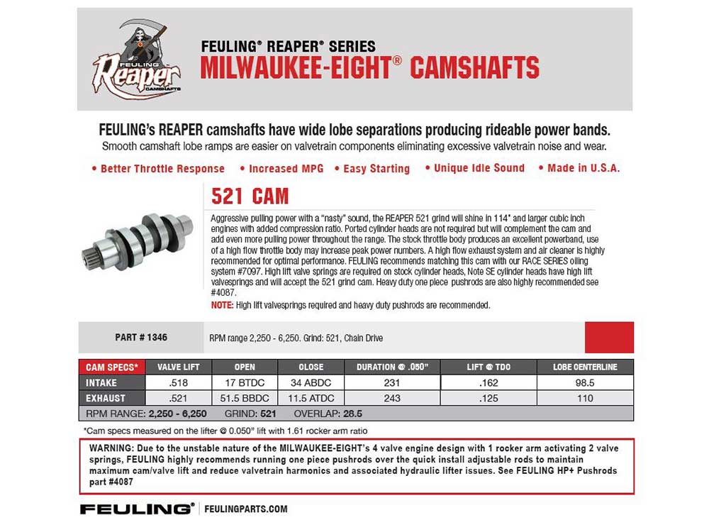 Feuling 521 Reaper Chain Drive Camshaft. Fits Milwaukee-Eight 2017up.