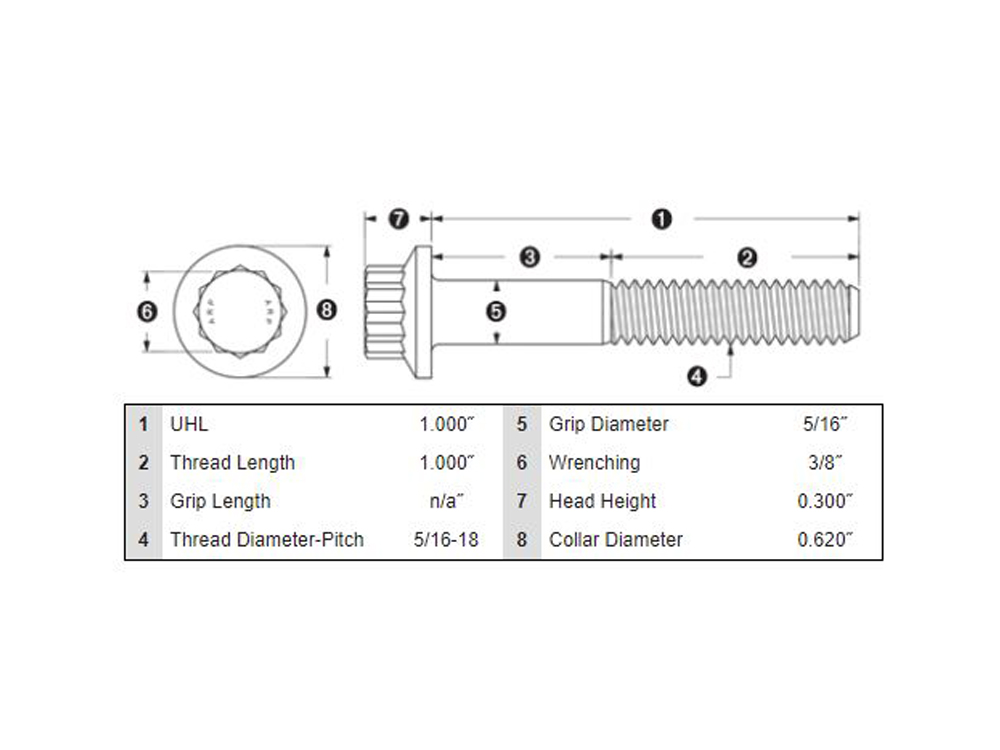 Feuling Front Disc Rotor Bolts – Black 12 Point ARP. 5/16in.-18 x 1.0in.. Fits Most HD models 1984up.