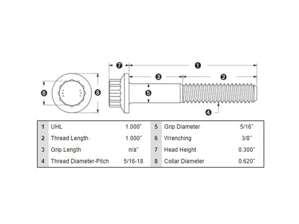 Bolt Kit; FR Disc BT%2784up, XL%2784-21