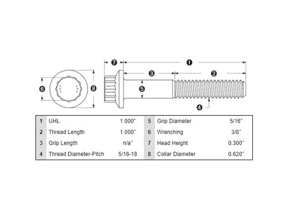 Bolt Kit; FR Disc BT%2784up, XL%2784-21