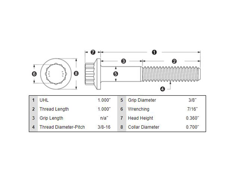 Feuling Rear Disc Rotor Bolts – Stainless 12 Point ARP. Fits H-D Big Twin 1997up & Sportster 1997-2021