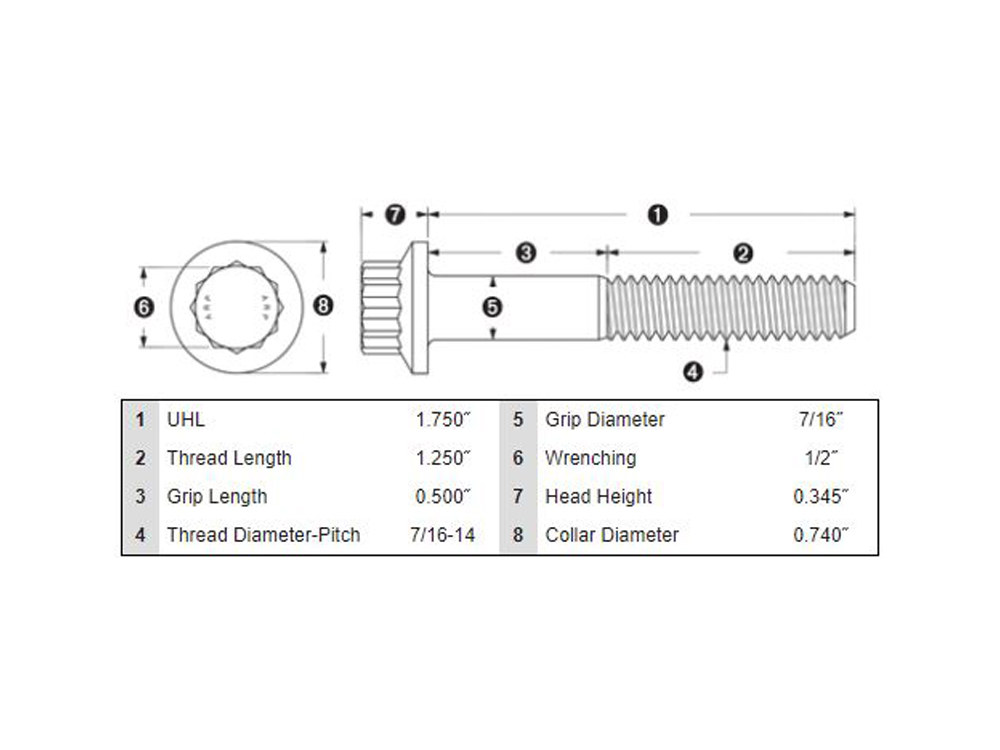 Bolt Kit; RR Pulley Blk 1-3/4