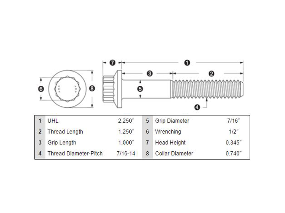 Feuling Rear Pulley Bolts – Black 12 Point ARP. 7/16in.-14 x 2.25in.