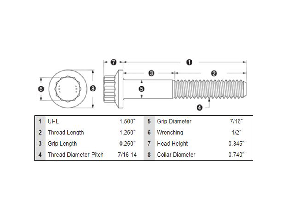 Feuling Rear Pulley Bolts – Stainless 12 Point ARP. 7/16in.-14 x 1.50in.