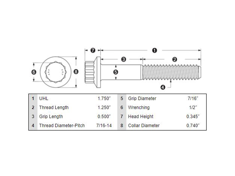 Feuling Rear Pulley Bolts – Stainless 12 Point ARP. 7/16in.-14 x 1.75in.