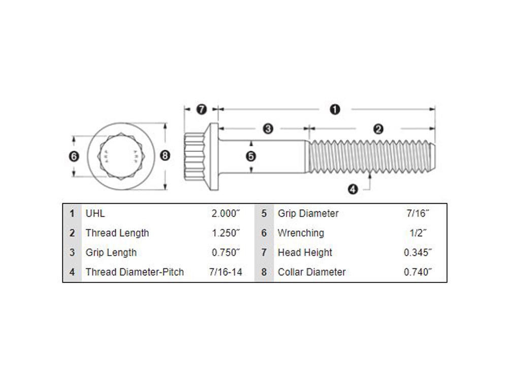 Bolt Kit; RR Pulley S/S 2