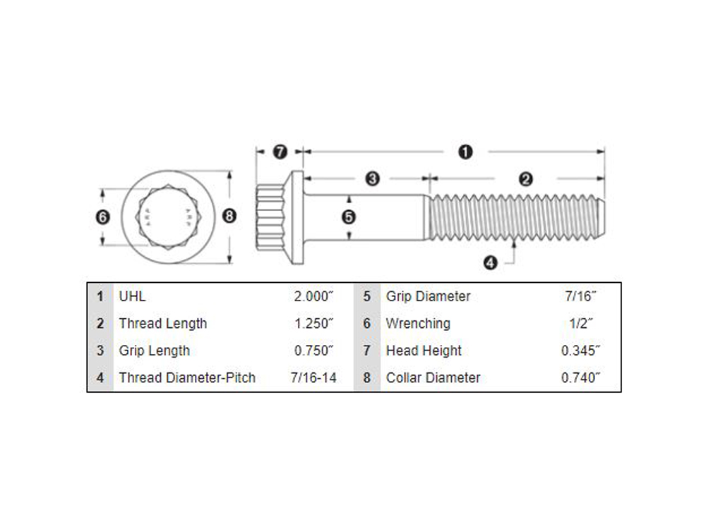 Feuling Rear Pulley Bolts – Stainless 12 Point ARP. 7/16in.-14 x 2.00in.